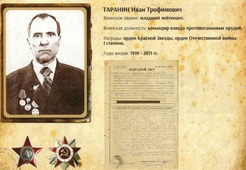 Таранин Иван Трофимович