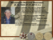 Несмиянов Николай Иванович