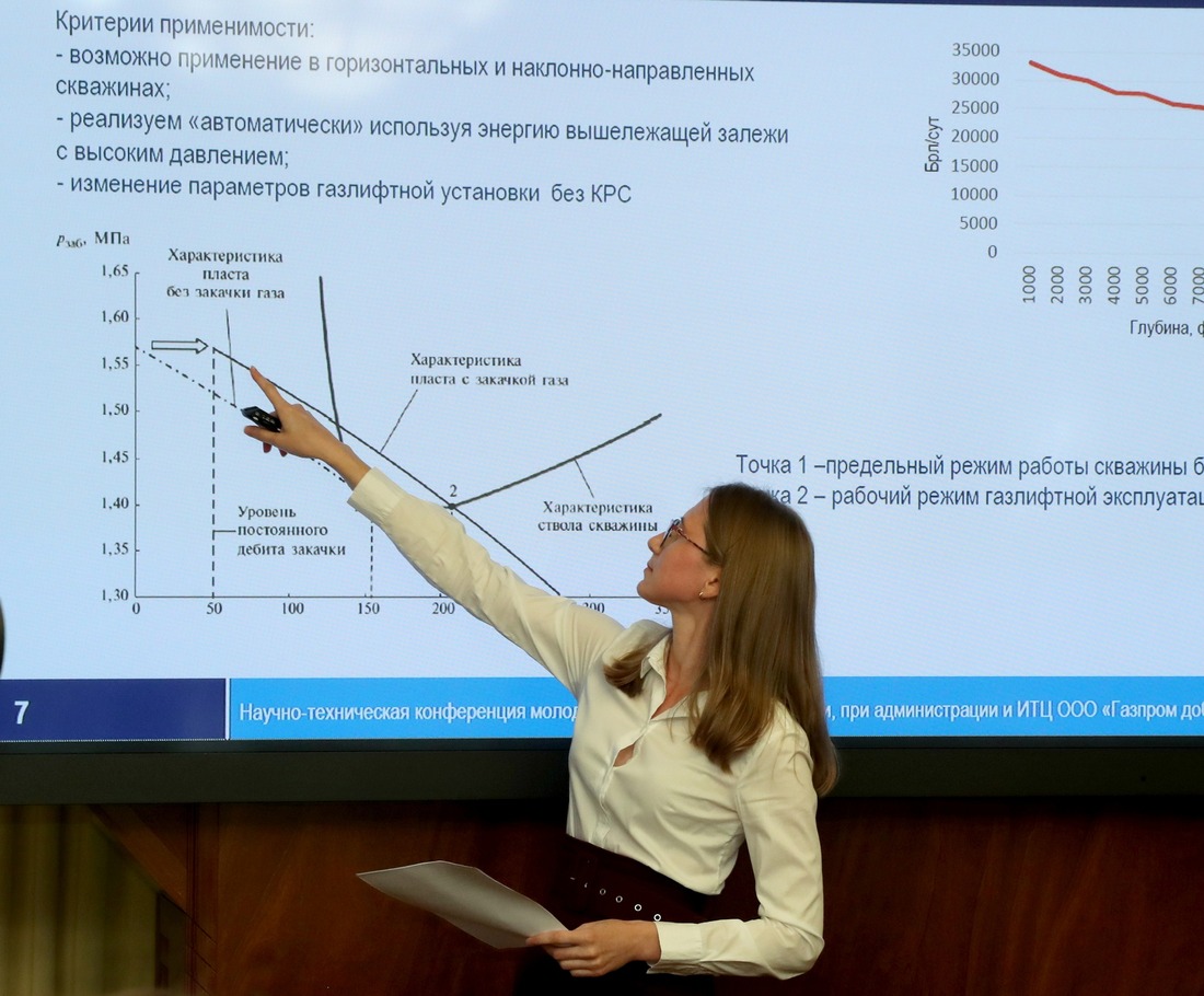 ООО «Газпром добыча Оренбург» помогает развитию научно-технического потенциала молодых работников